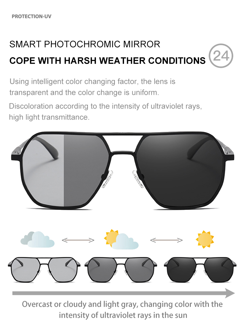 Metall-Fotochrome-Sonnenbrille – Sunglasses Polarized Men Bewertung und Preis
